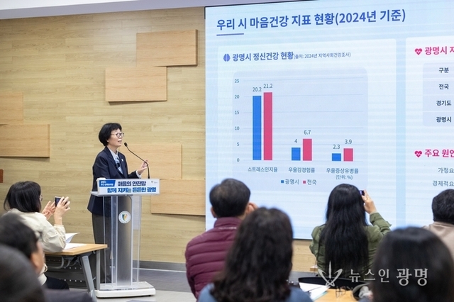 광명시, ‘정신·생명·기억 지킴’ 3대 마음 안전망 가동